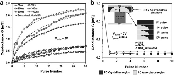 Fig. 11