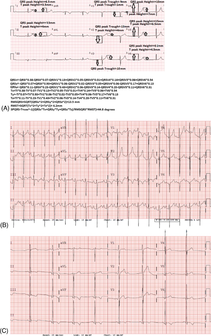 CLC-22549-FIG-0001-c