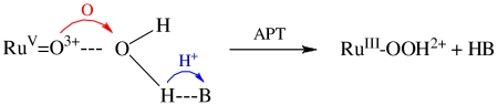 graphic file with name pnas.1001132107figX3.jpg