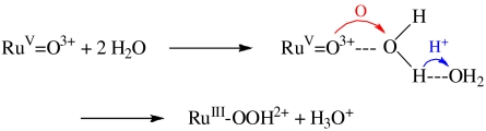 graphic file with name pnas.1001132107figX1.jpg