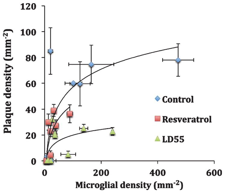 Fig. 11