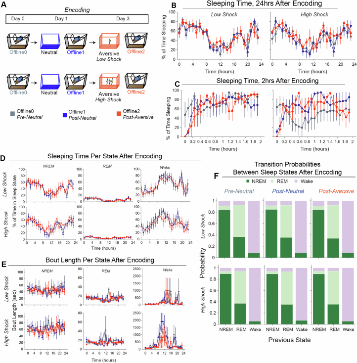 Extended Data Fig. 10