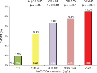 CLC-22379-FIG-0002-c