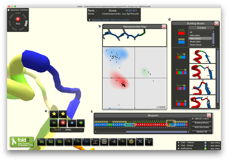 Extended Data Figure 3.