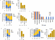 Extended Data Fig. 5