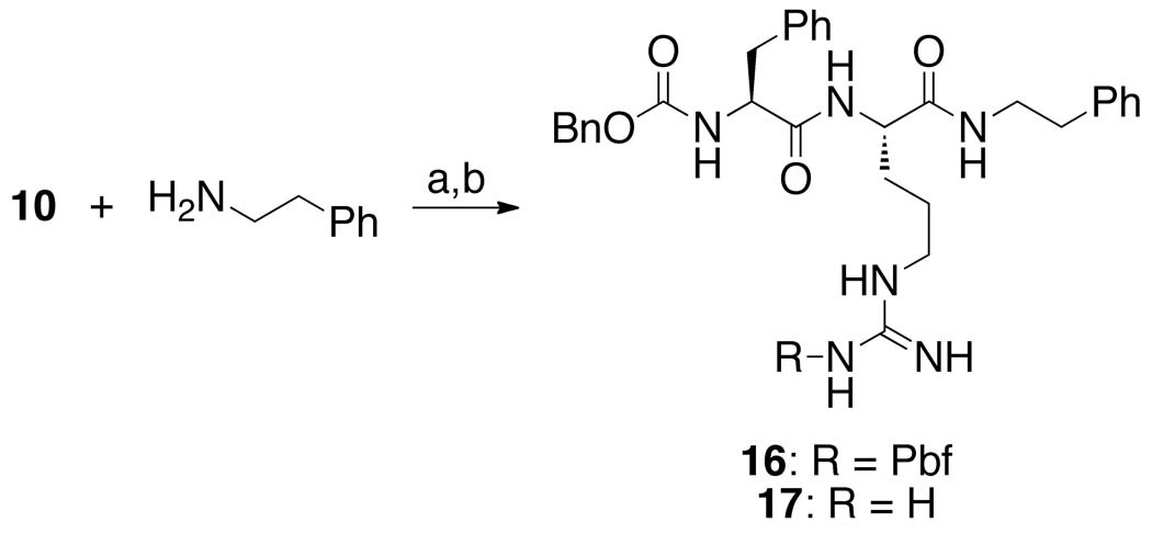 Scheme 4