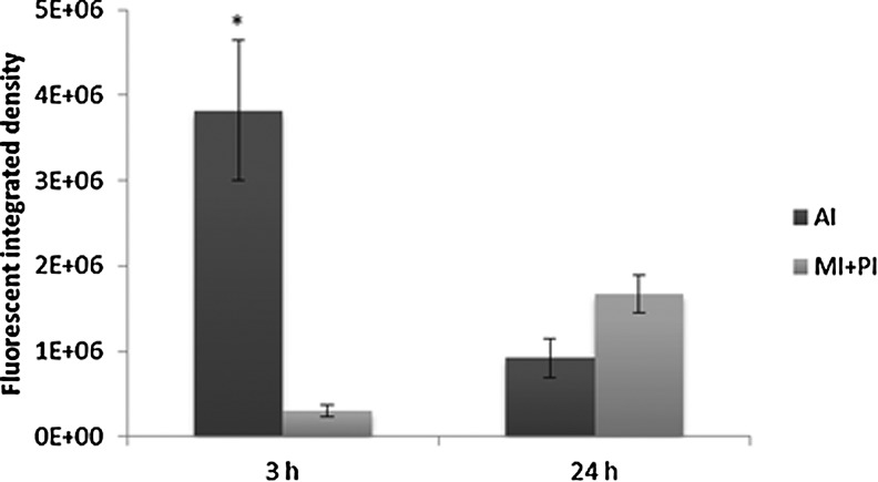 FIG. 4.