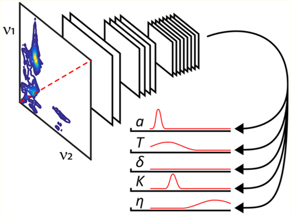 graphic file with name nihms-1713961-f0001.jpg