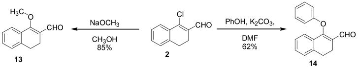 Scheme 4