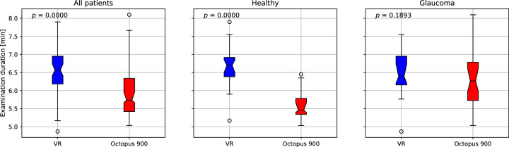 Figure 10.