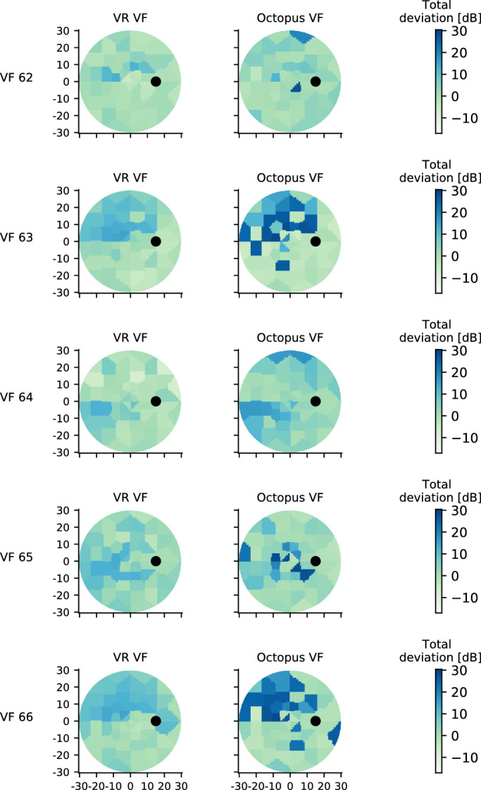 Figure 29.