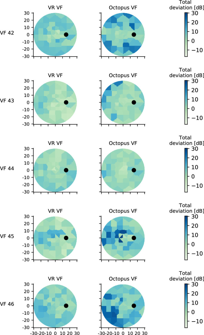 Figure 25.