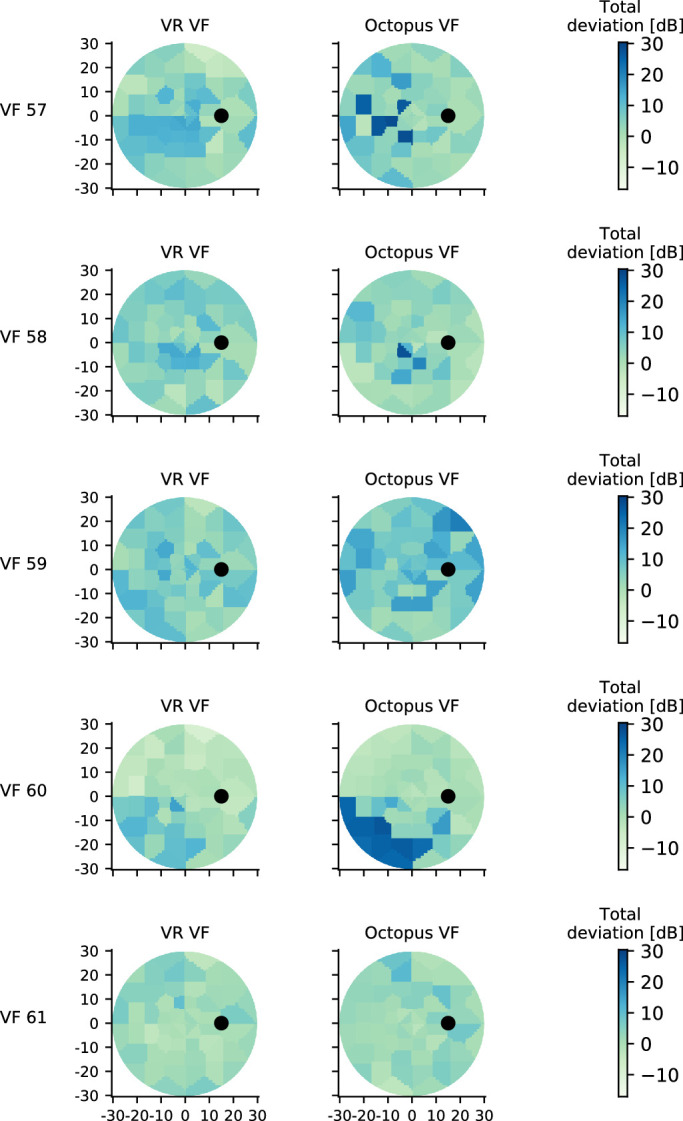 Figure 28.