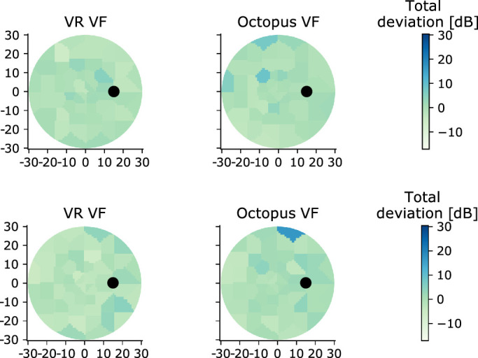 Figure 12.