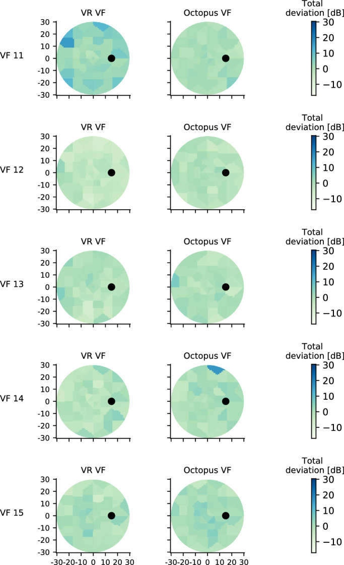 Figure 18.