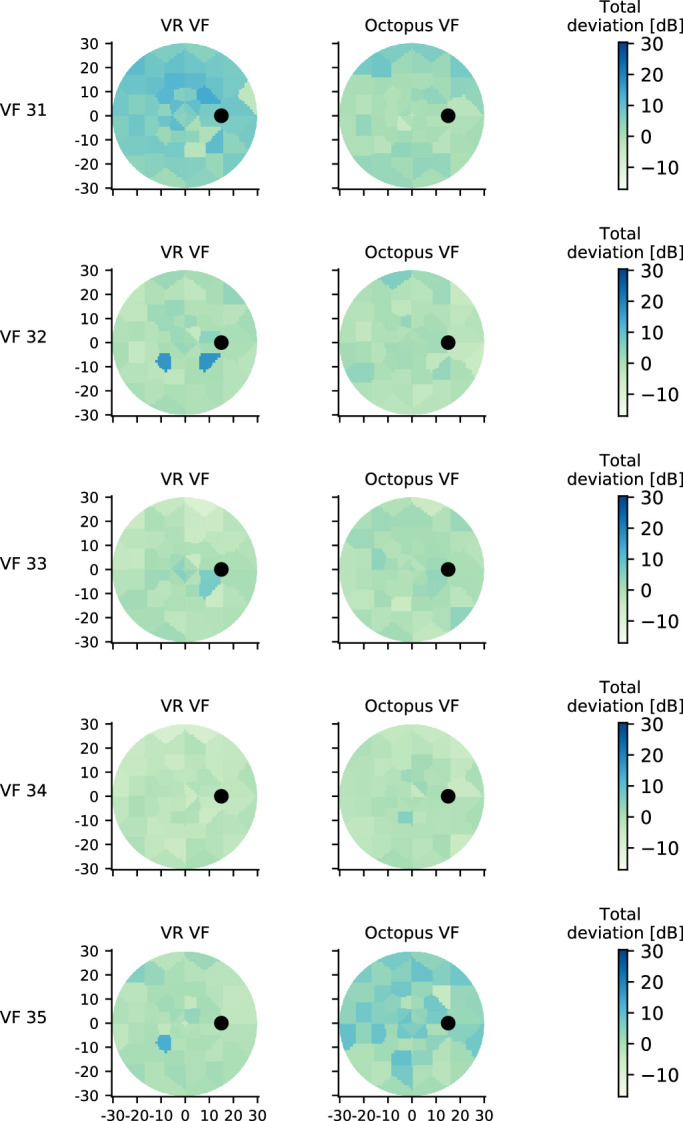 Figure 22.