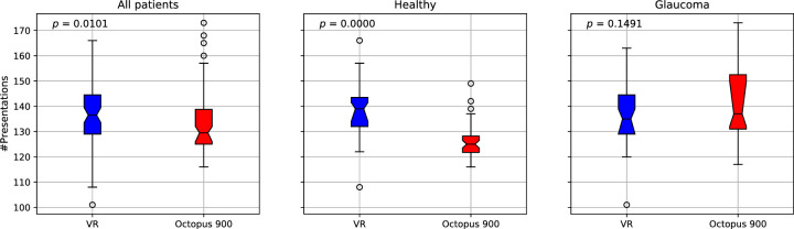 Figure 11.