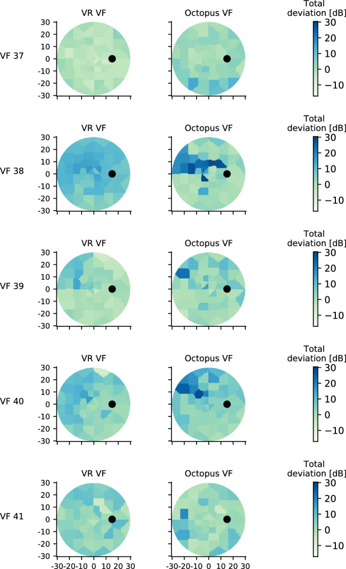 Figure 24.