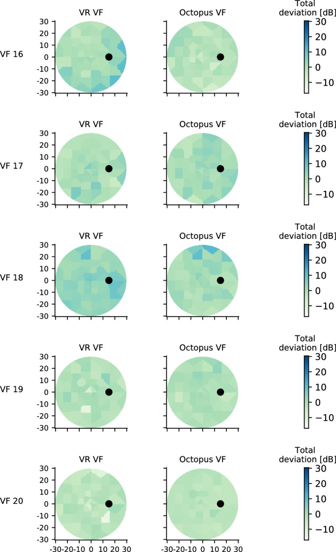 Figure 19.