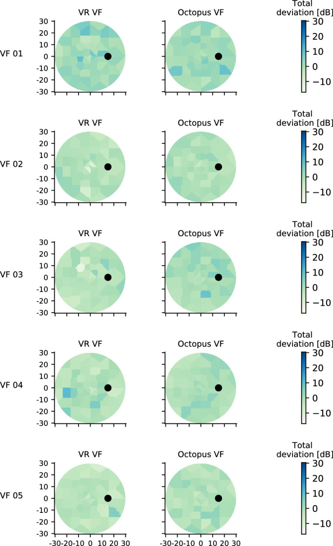 Figure 16.