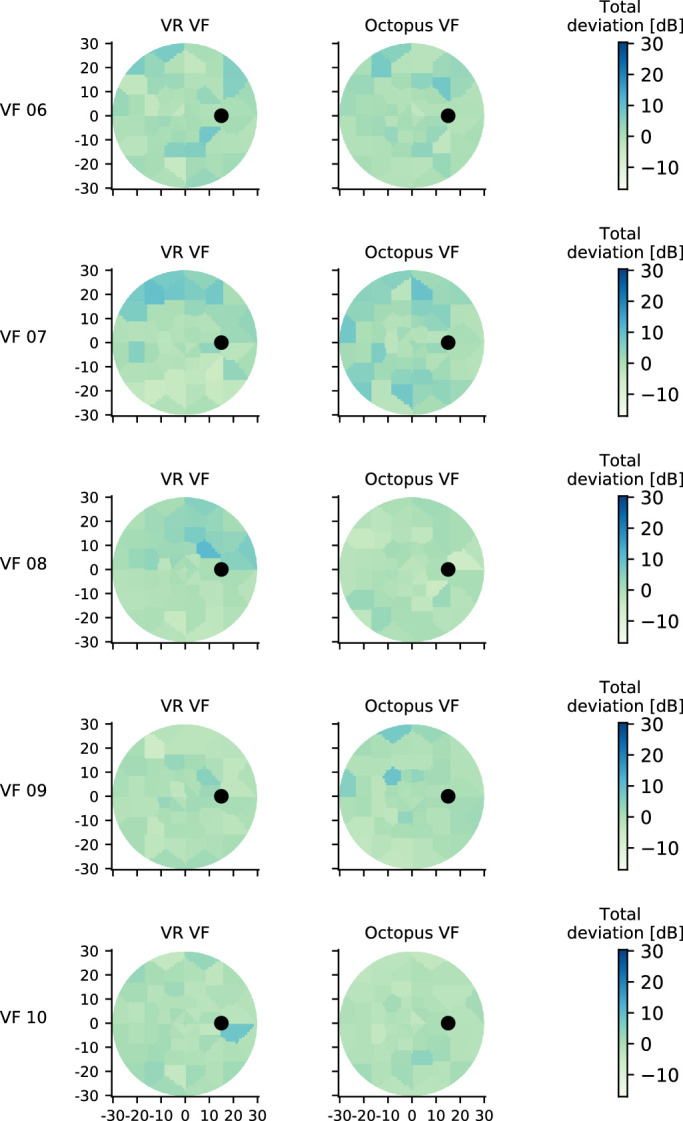 Figure 17.