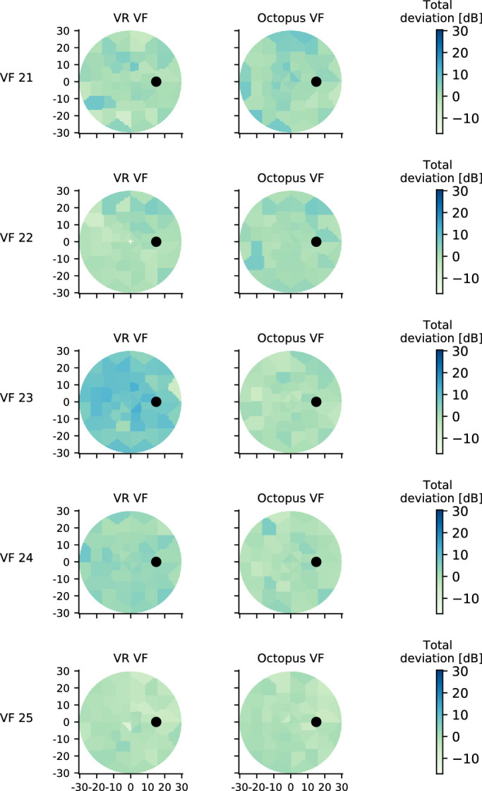 Figure 20.