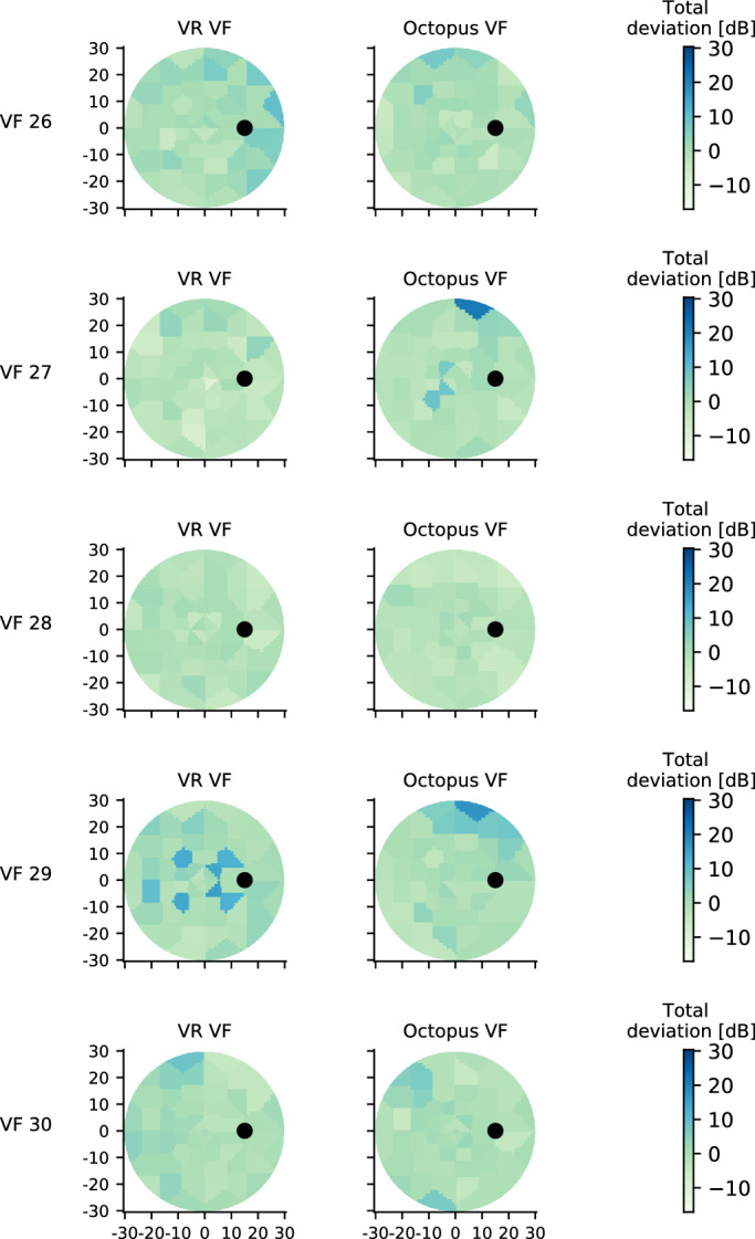 Figure 21.