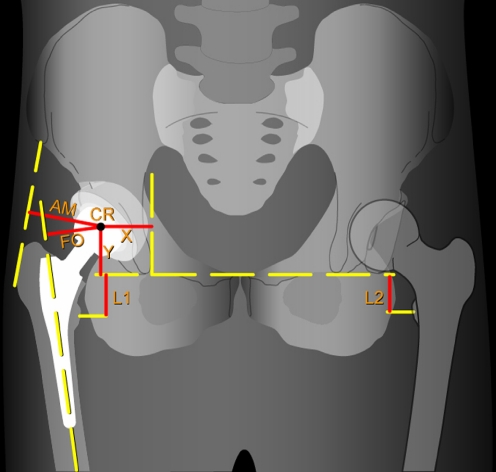 Fig. 2