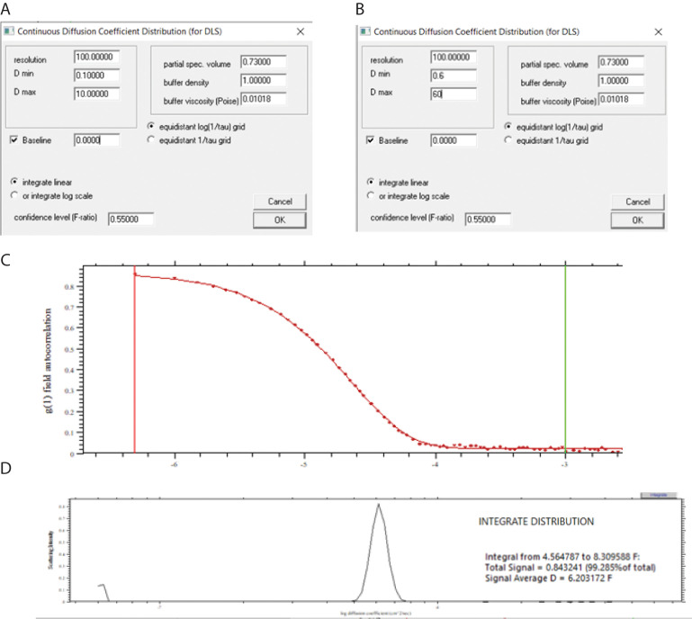 Figure 14.