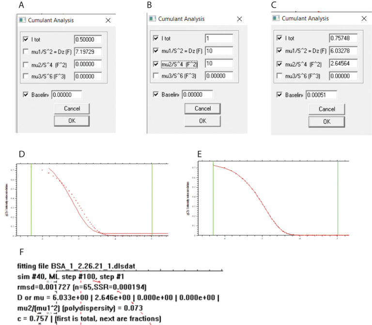 Figure 13.