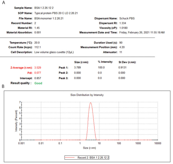 Figure 9.