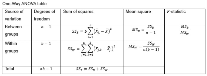 Figure 18.