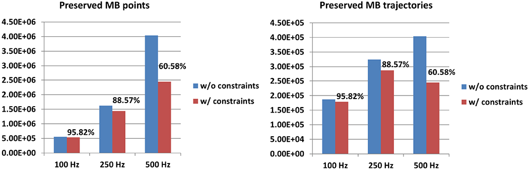 Fig. 10.