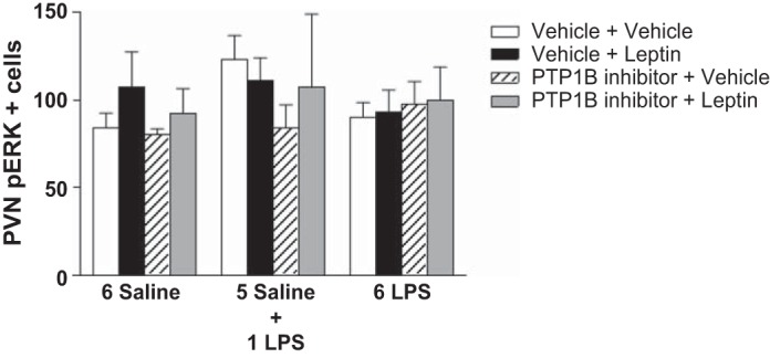 Fig. 9.