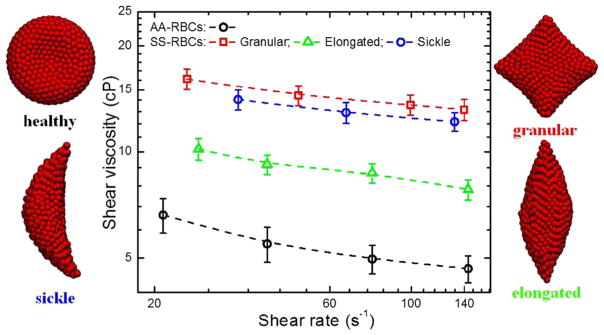 Fig. 10