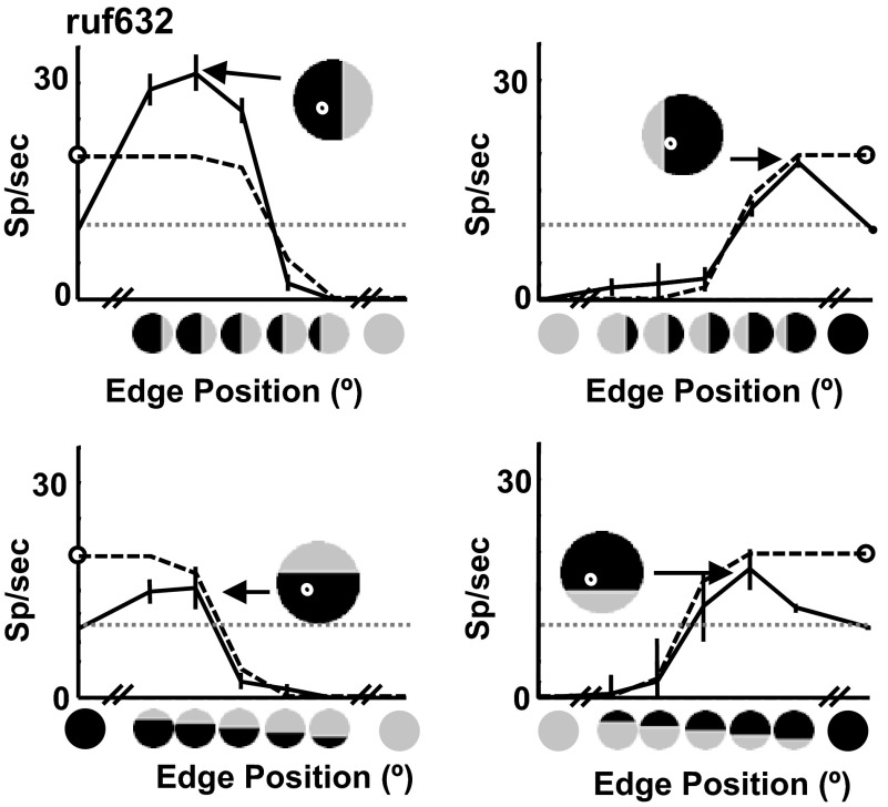 FIG. 4.