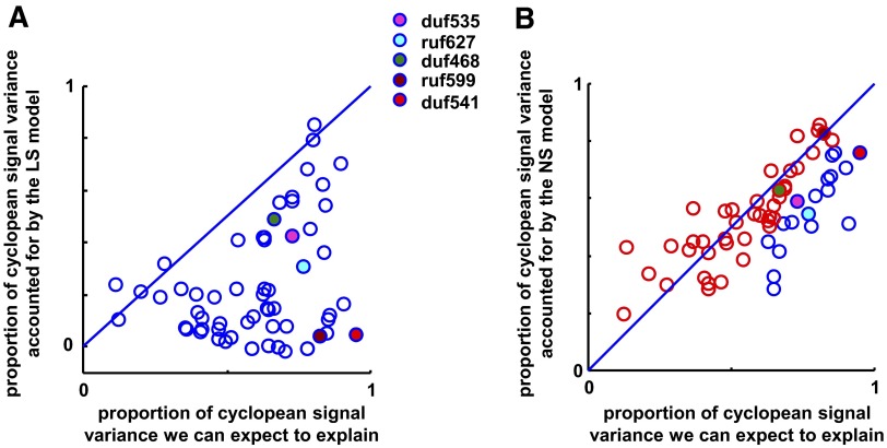 FIG. 10.