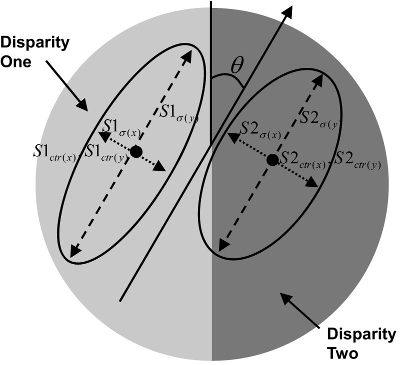 FIG. 3.