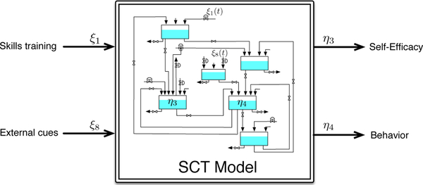 Fig. 14.