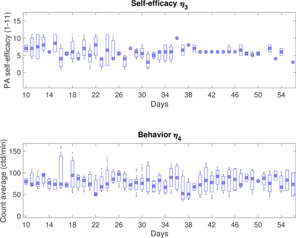 Fig. 12.