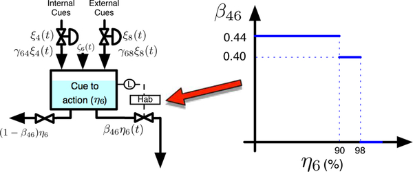 Fig. 9.