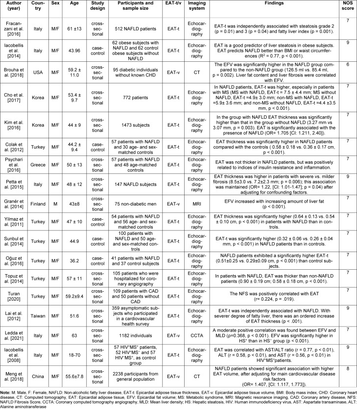 Table 1