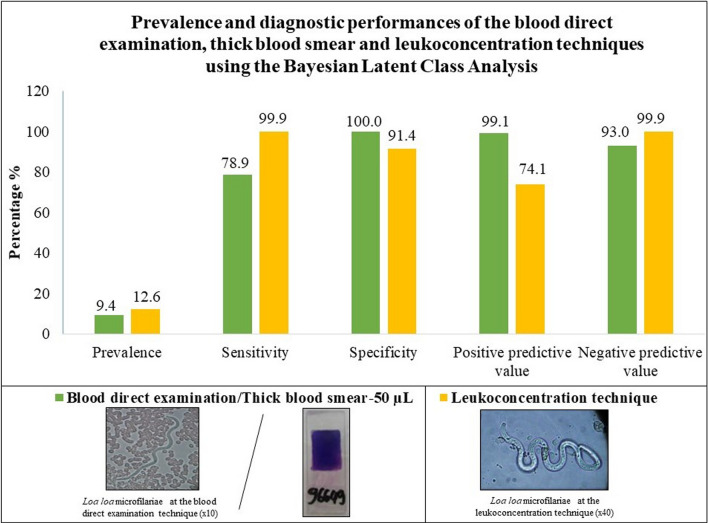 graphic file with name 13071_2023_6089_Figa_HTML.jpg