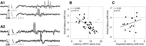 FIG. 8.