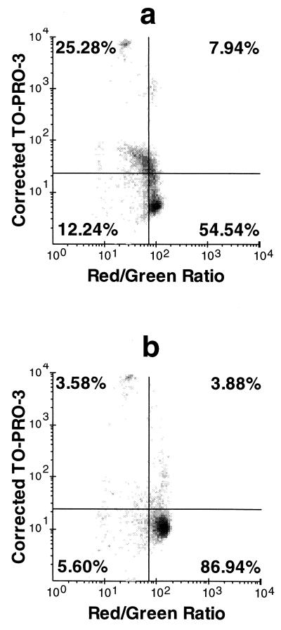 FIG. 3