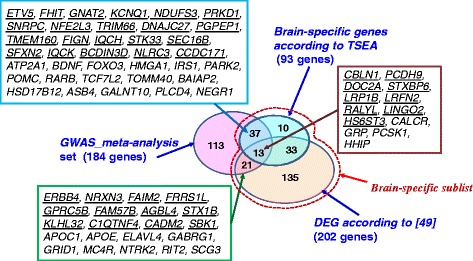 Fig. 11