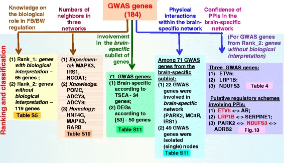 Fig. 15