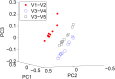 Fig 10