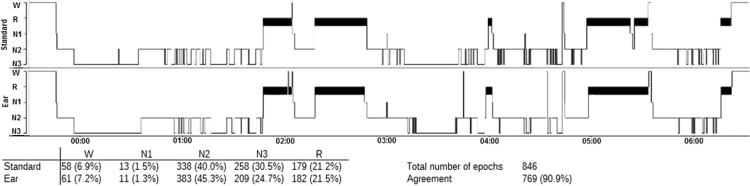 Fig. 4.