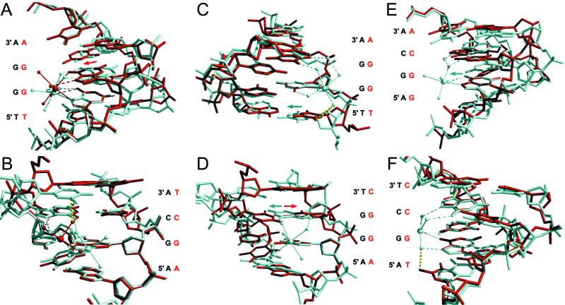 Fig 4.